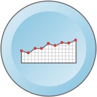How We Improve Websites – Traffic